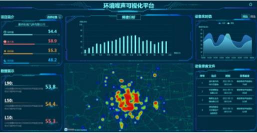 噪音监测平台系统软件